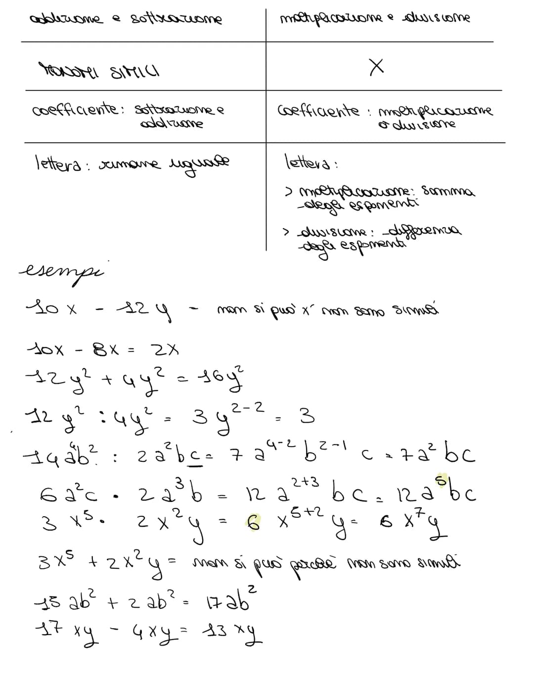 ESPRESSIONE ALGEBRICA LETTERACE
MONOMIO of
monomi simili
Т
esponente
monomi opposti
segno
monomi
uguali
grado
Т
coefficiente
esponenti
molti