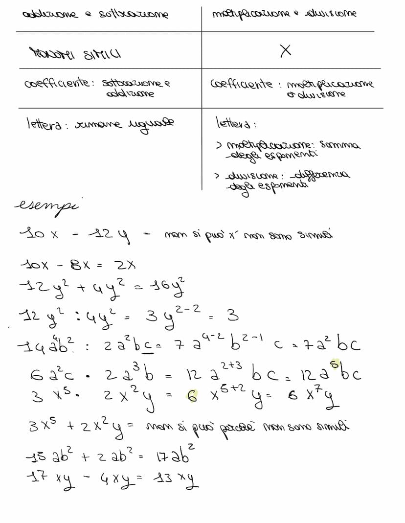 ESPRESSIONE ALGEBRICA LETTERACE
MONOMIO of
monomi simili
Т
esponente
monomi opposti
segno
monomi
uguali
grado
Т
coefficiente
esponenti
molti
