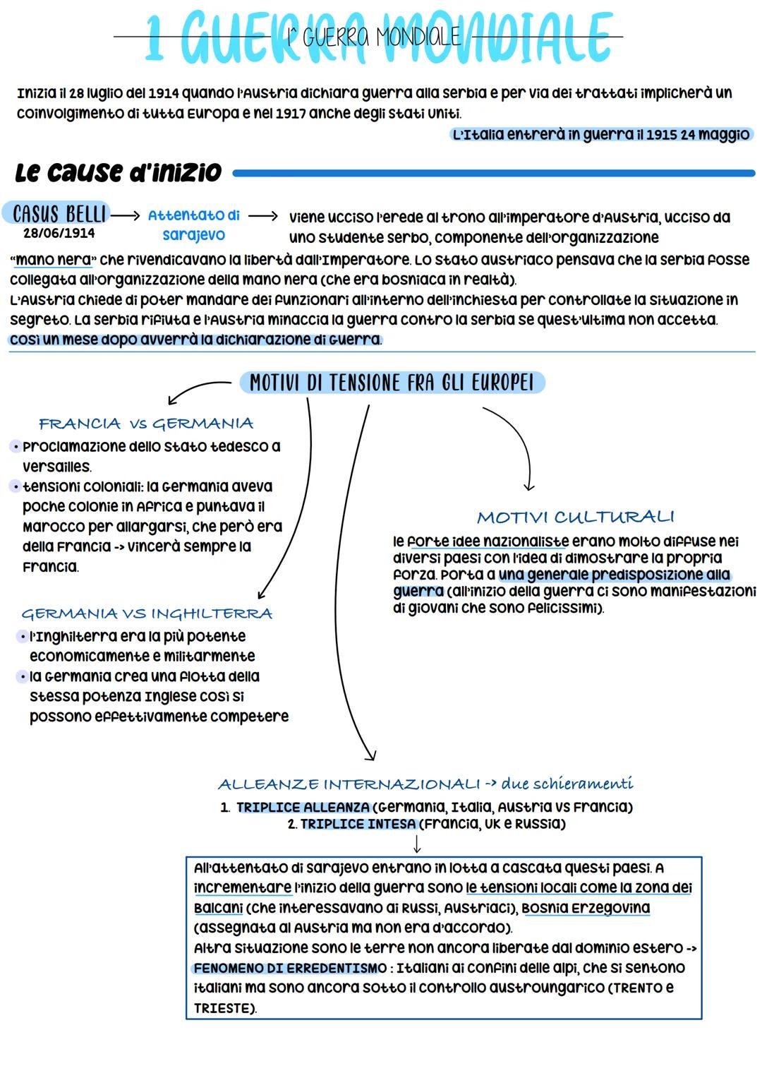 1 GUERGERRA M
PERRO MONDIALE AIDIALE
Inizia il 28 luglio del 1914 quando l'Austria dichiara guerra alla serbia e per via dei trattati implic
