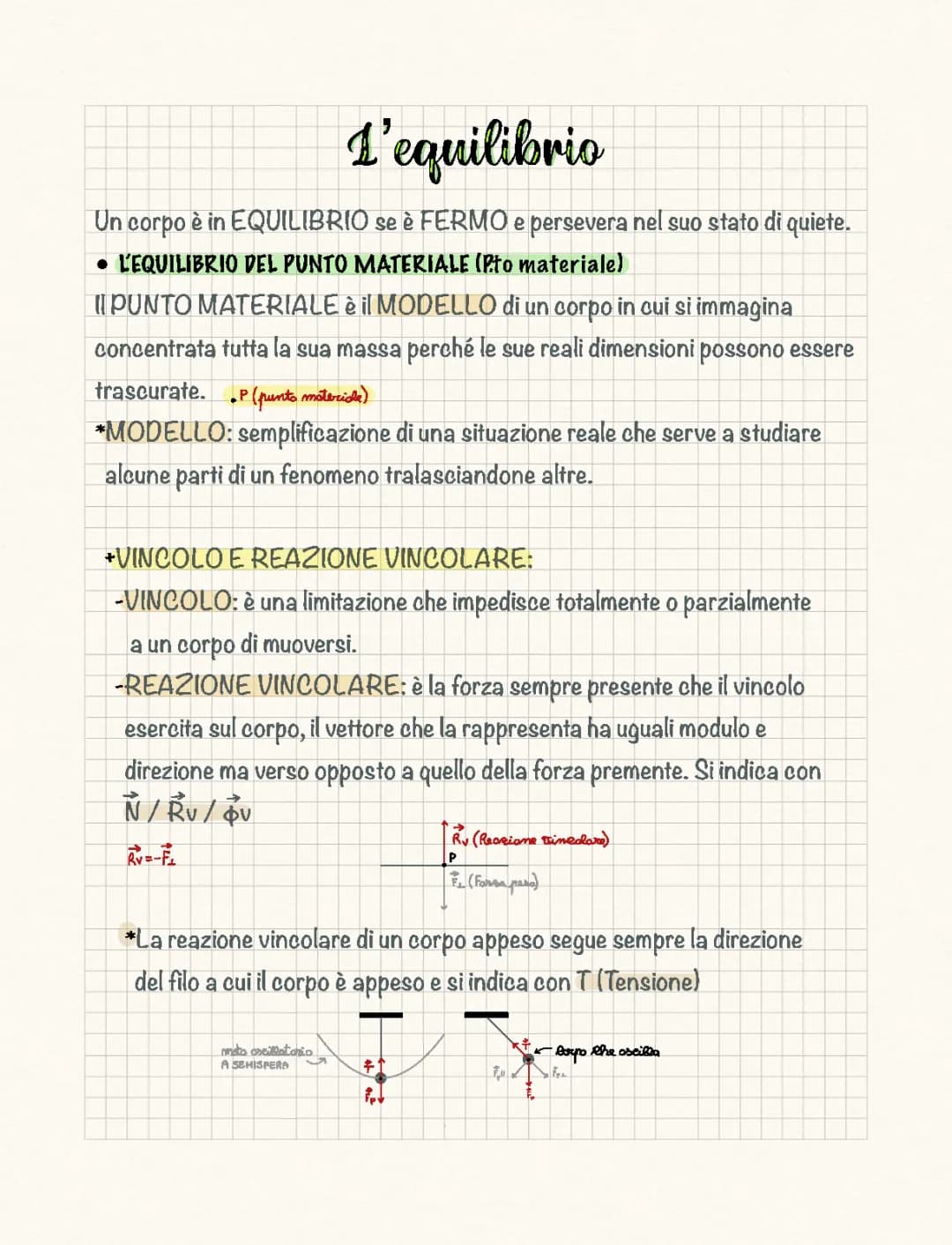 L’equilibrio