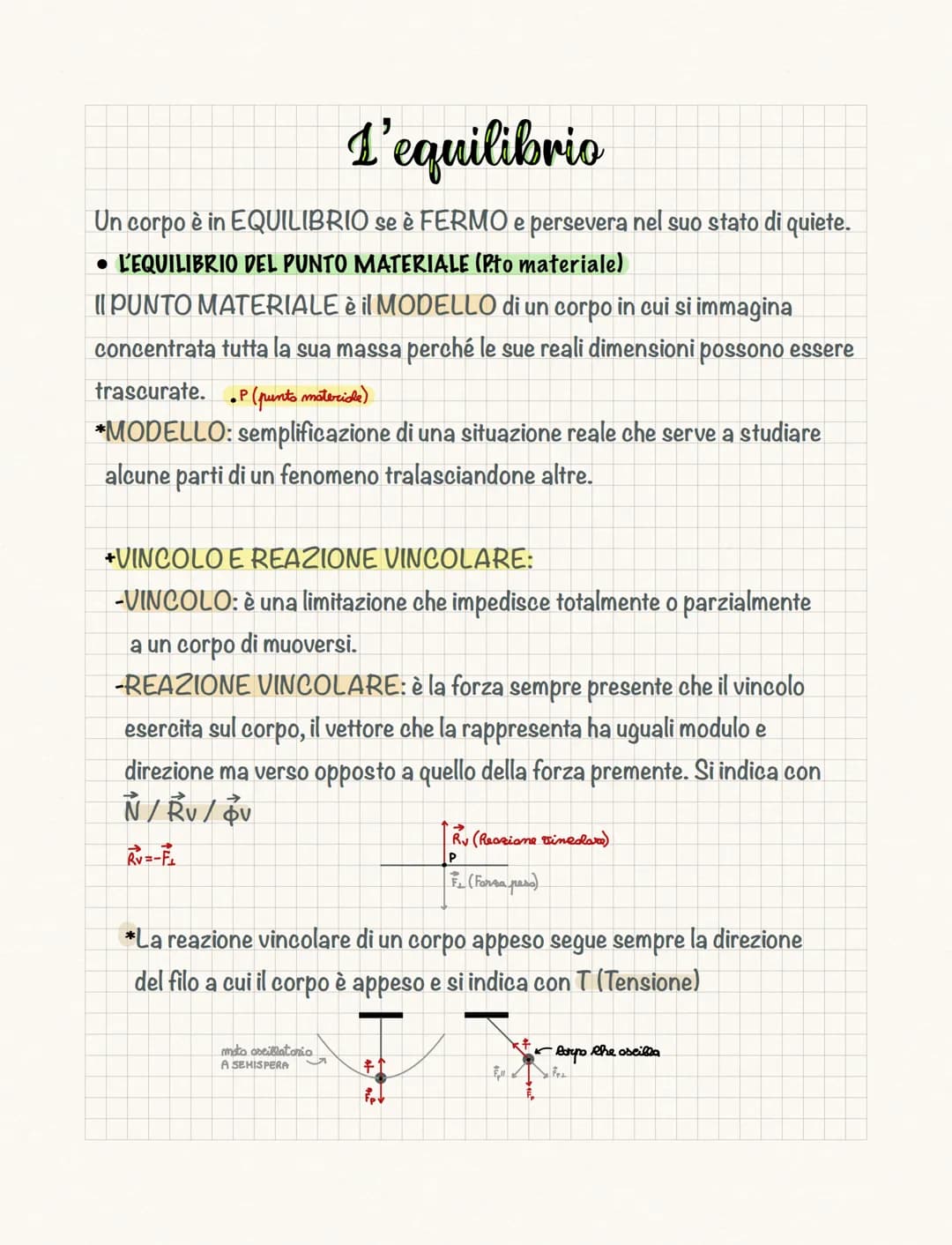 L'equilibrio
Un corpo è in EQUILIBRIO se è FERMO e persevera nel suo stato di quiete.
• L'EQUILIBRIO DEL PUNTO MATERIALE (Pto materiale)
II 