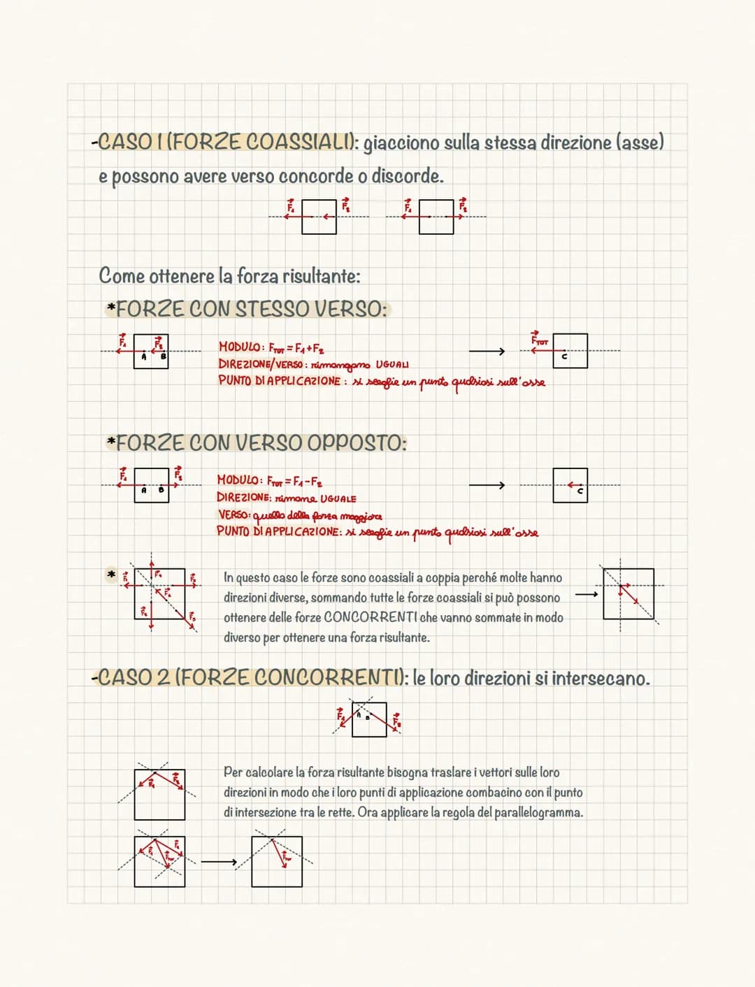 L'equilibrio
Un corpo è in EQUILIBRIO se è FERMO e persevera nel suo stato di quiete.
• L'EQUILIBRIO DEL PUNTO MATERIALE (Pto materiale)
II 
