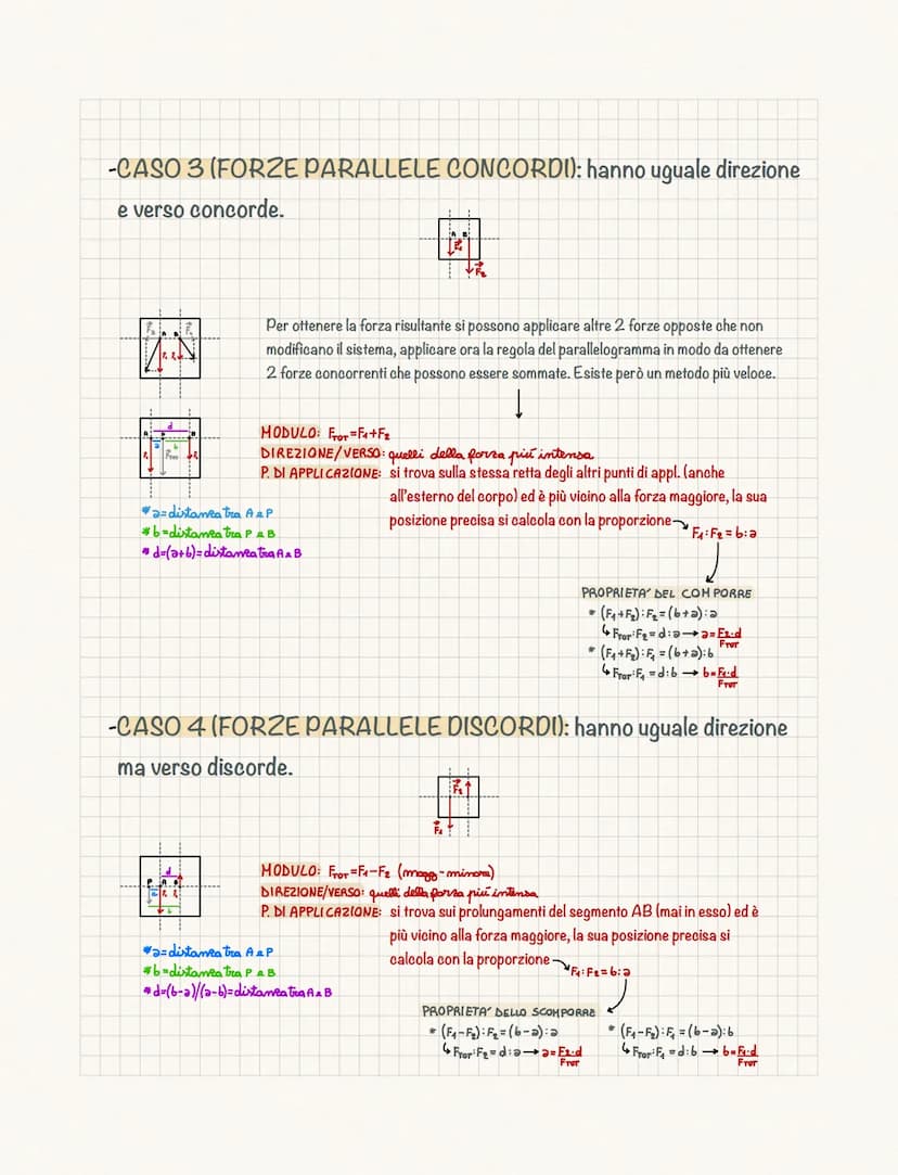 L'equilibrio
Un corpo è in EQUILIBRIO se è FERMO e persevera nel suo stato di quiete.
• L'EQUILIBRIO DEL PUNTO MATERIALE (Pto materiale)
II 