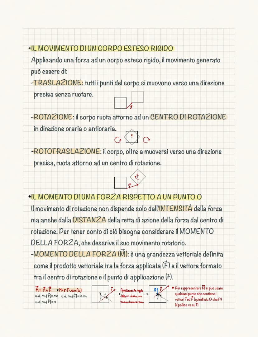 L'equilibrio
Un corpo è in EQUILIBRIO se è FERMO e persevera nel suo stato di quiete.
• L'EQUILIBRIO DEL PUNTO MATERIALE (Pto materiale)
II 