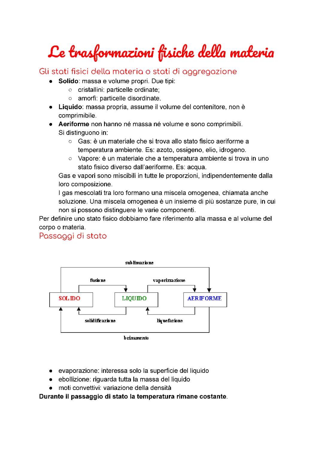 Chimica: le trasformazioni fisiche della materia