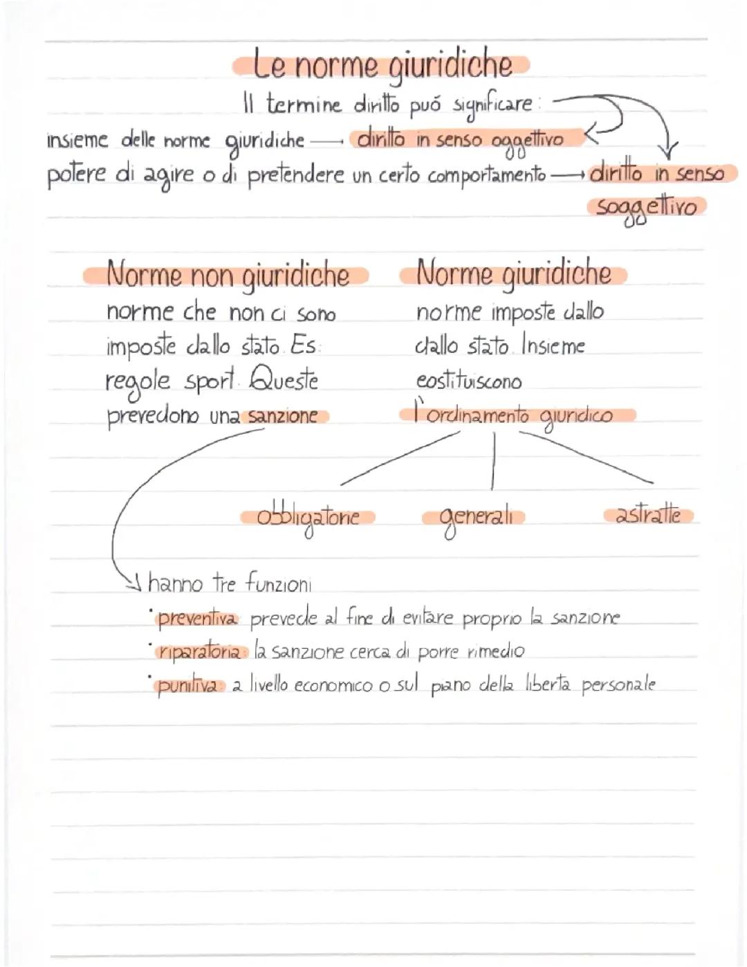 Diritto