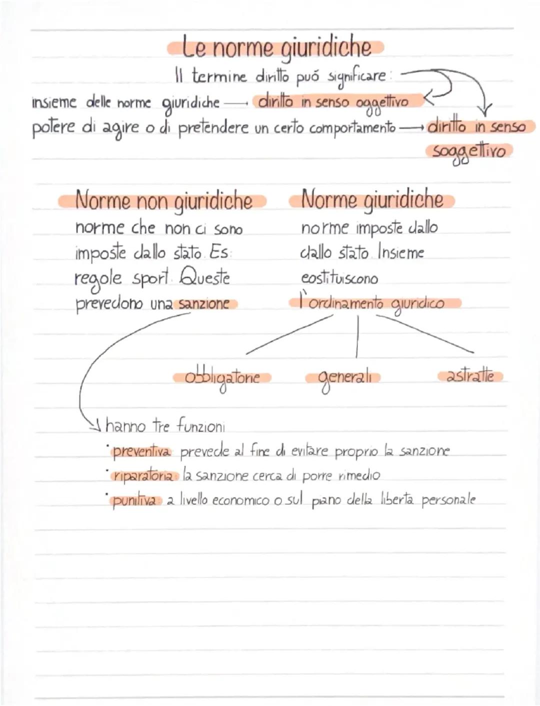 Le norme giuridiche
Il termine diritto può significare.
insieme delle norme giuridiche
diritto in senso oggettivo.
potere di agire o di pret