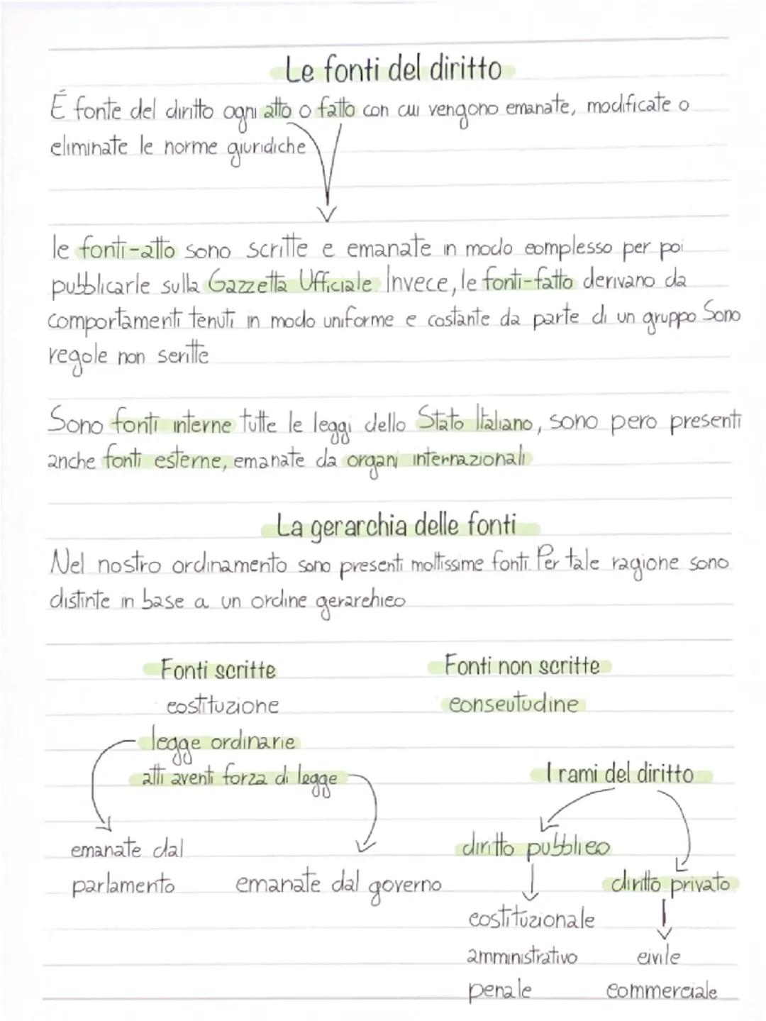 Le norme giuridiche
Il termine diritto può significare.
insieme delle norme giuridiche
diritto in senso oggettivo.
potere di agire o di pret