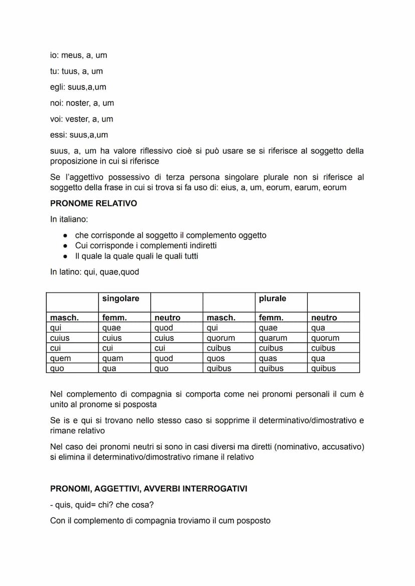 SINTASSI DEL PERIODO
USI DI UT
1. Ut + indicativo
- Come Introduci una modale
- Appena= introduce una temporale
2. Ut + Congiuntivo
Proposiz