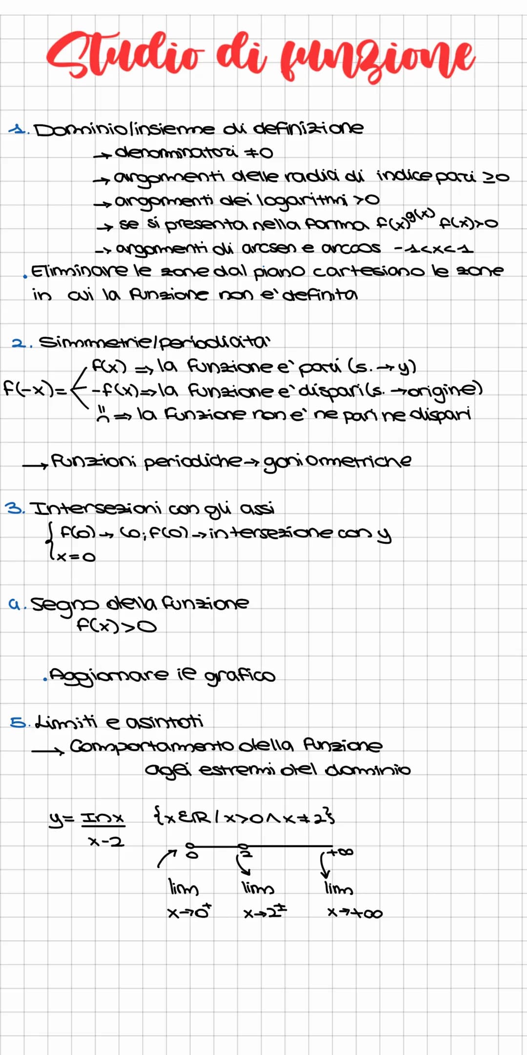Punti di non derivabilita
→ La continuita' di una funzione in un punto e' una
condizione necessaria (non sufficiente) per la de-
rivabilita 