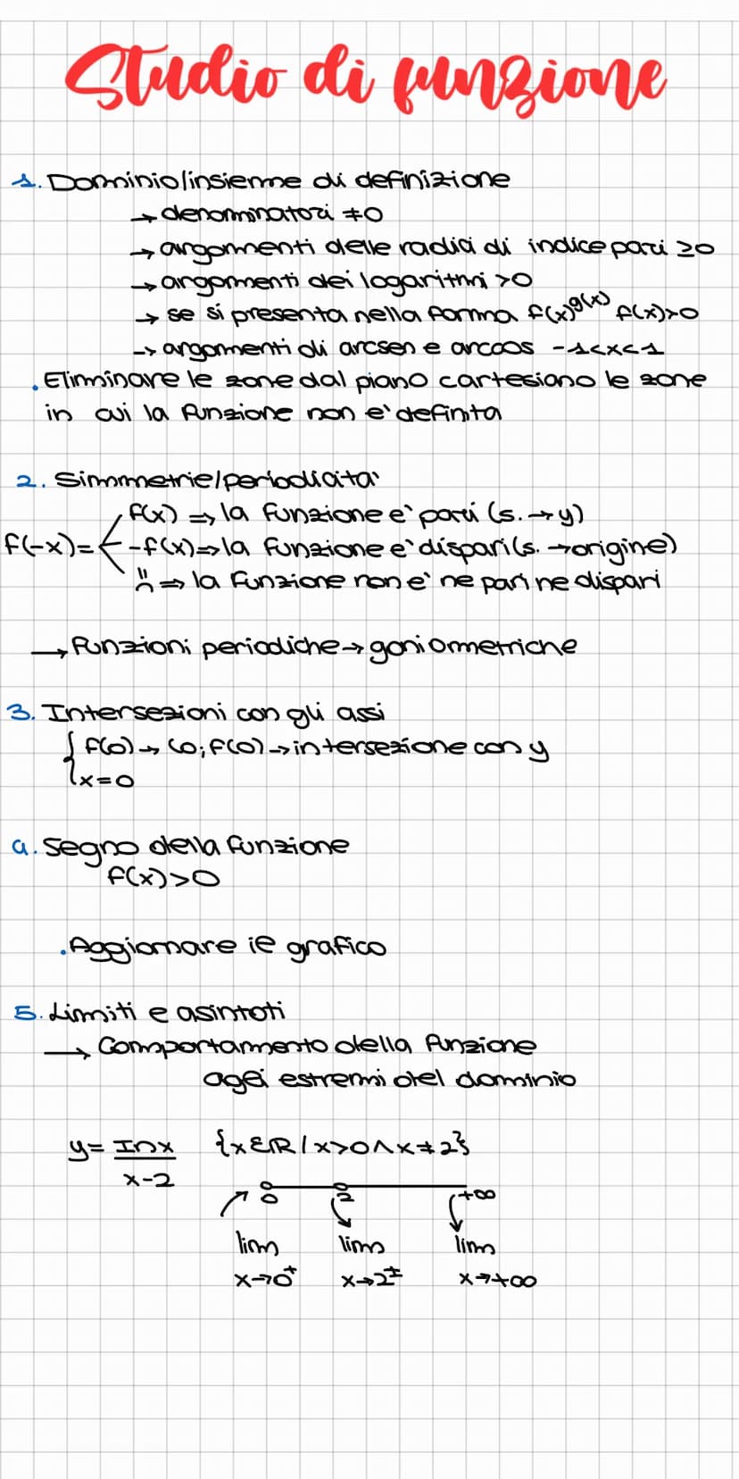 Punti di non derivabilita
→ La continuita' di una funzione in un punto e' una
condizione necessaria (non sufficiente) per la de-
rivabilita 
