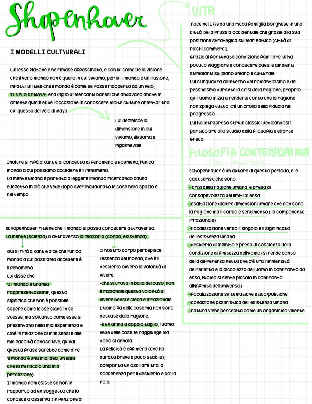 # Shopenhover

I MODELLI CULTURALI

Lui lesse Platone e ne rimase affascinato, e con lui coincide la visione
che il vero mondo non è quello 