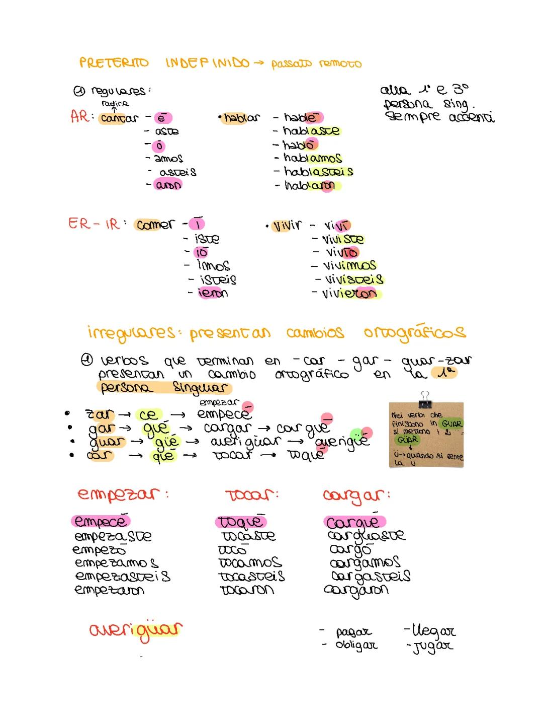 Cómo usar el pretérito indefinido: reglas y ejemplos