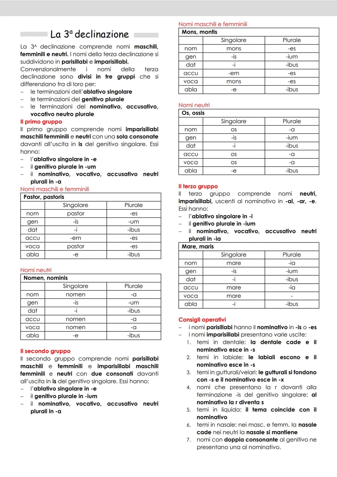 La pronuncia
ae, oe: /e/: quando invece le due vocali fanno
parte di due sillabe diverse si pronunciano
separatamente.
ce, ci, ge, gi: sono 