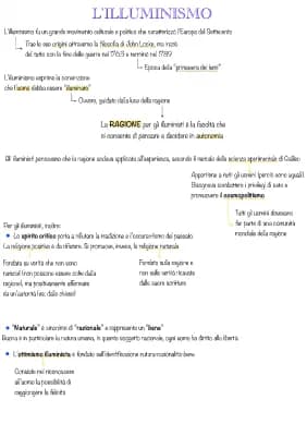 Know L’illuminismo  thumbnail