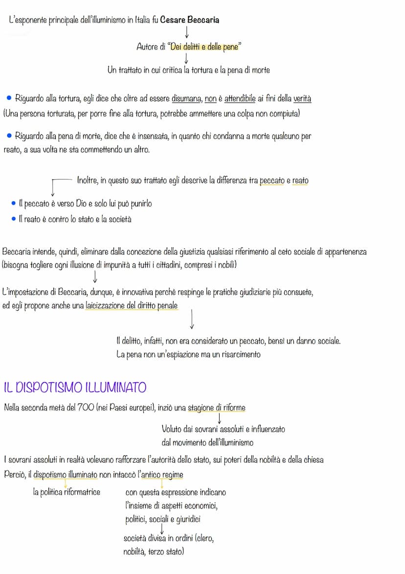 L'ILLUMINISMO
L'illuminismo fu un grande movimento culturale e politico che caratterizzò l'Europa del Settecento
Trae le sue origini attrave