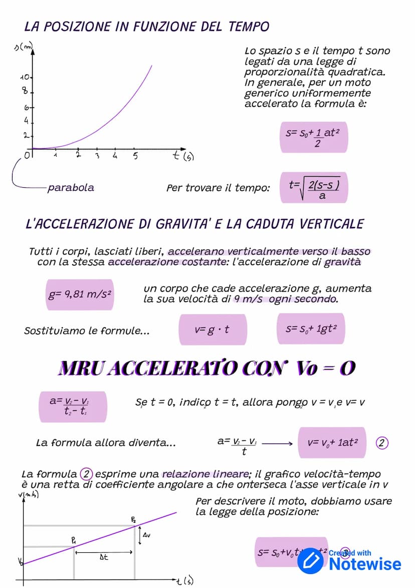 L'ACCELERAZIONE MEDIA E ISTANTANEA
L'accelerazione media am è il RAPPORTO
tra la variazione Av della velocità istantanea
e l'intervallo di t