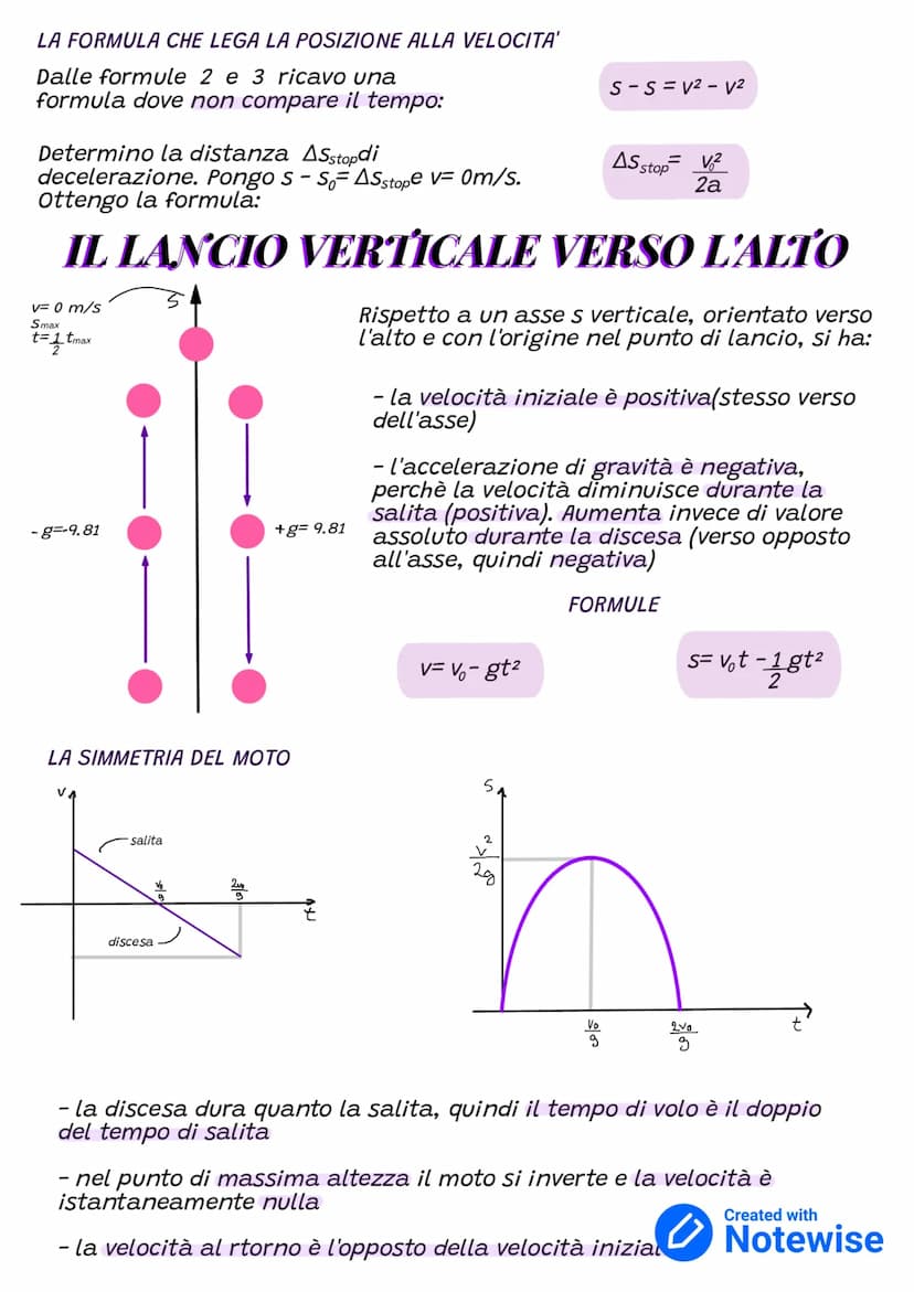 L'ACCELERAZIONE MEDIA E ISTANTANEA
L'accelerazione media am è il RAPPORTO
tra la variazione Av della velocità istantanea
e l'intervallo di t