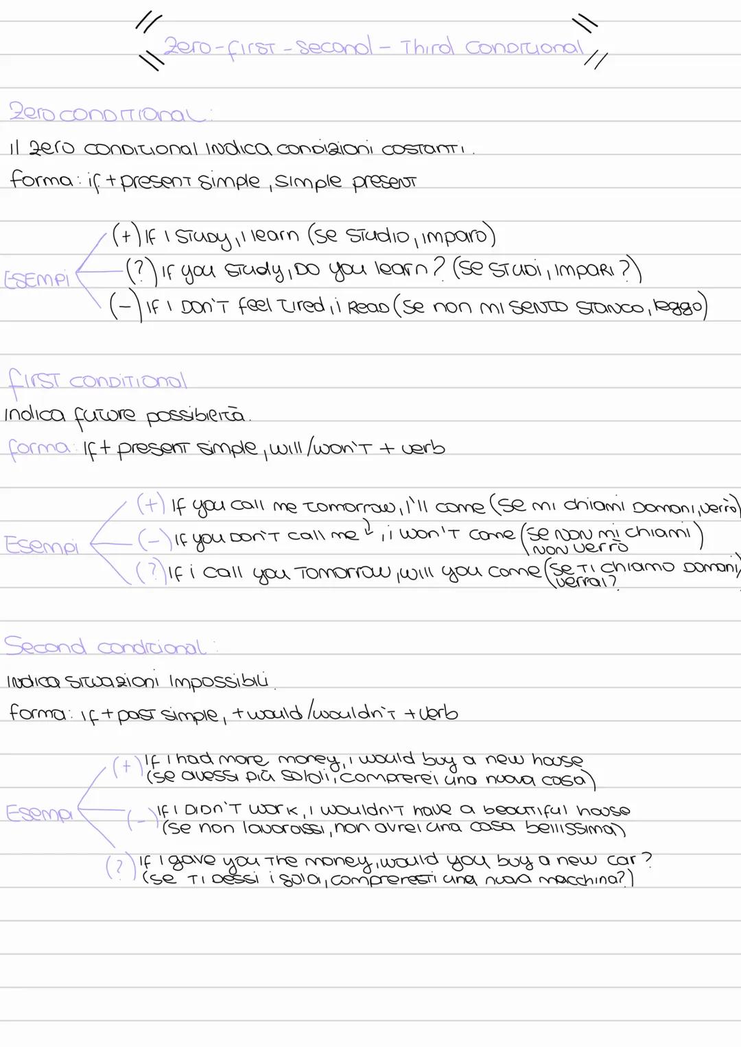 Zero CONDITIONAL:
Il zero conditional Indica condizioni Costanti.
forma: if + present Simple, Simple present
ESEMPI
Zero-First-second - Thir