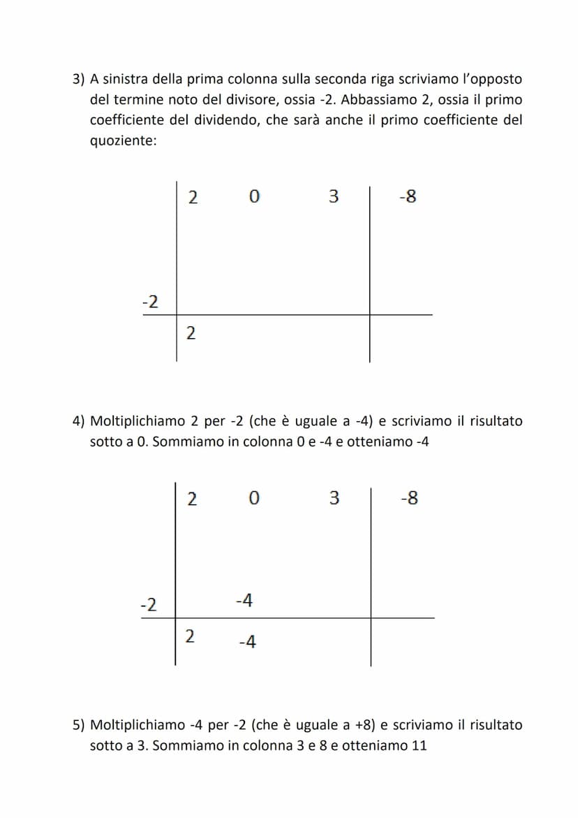LA DIVISIONE TRA POLINOMI CON LA REGOLA
DI RUFFINI E IL TEOREMA DEL RESTO
Dati 2 polinomi dividendo e divisore, se il polinomio divisore è u