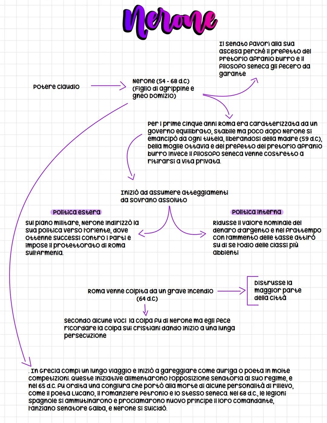 Dinastia
Giulio - Claudia Potere augusto

Tiberio

Figlio di Livia e claudio Nerone

Tiberio (14-37 d.C)
(suo figlio adottivo)

sali al pote
