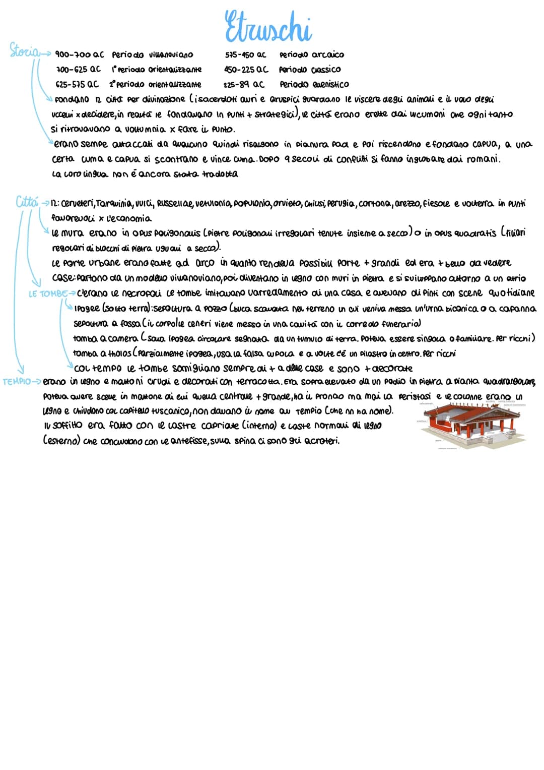 Etruschi
Storia 900-700 ac periodo vilanoviano
575-450 ac
450-225 QC
225-89 ac
400-625 ac Periodo Orientalizzante
625-575 ac 2° periodo orie