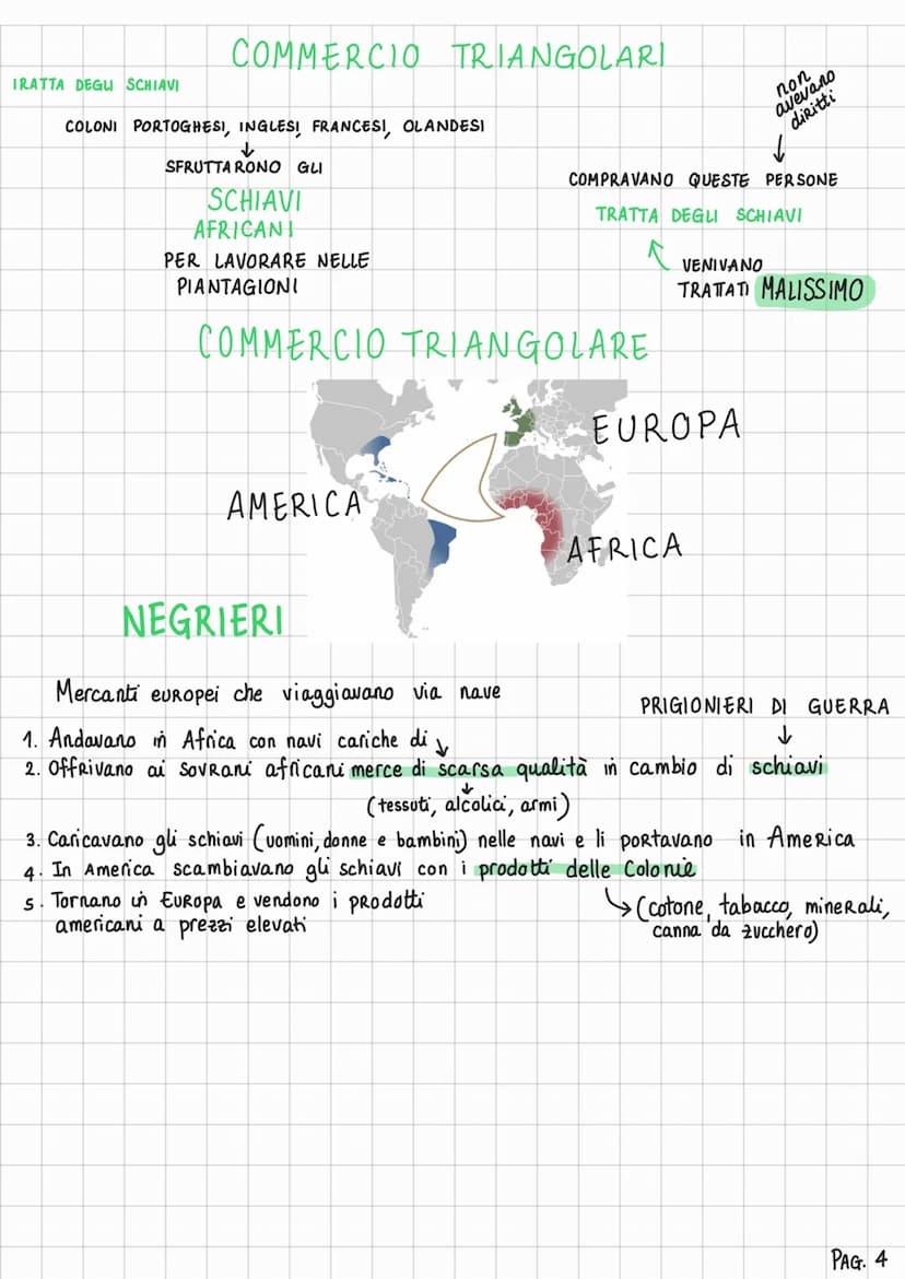 RIASSUNTI CAP. 6 STORIA (Pag. 137-140)
ASSOLUTISMO
FORMA DI GOVERNO CHE VEDE
TUTTI I POTERI NELLE MANI DEL
SOVRANO.
IL SOVRANO GOVERNAVA PER
