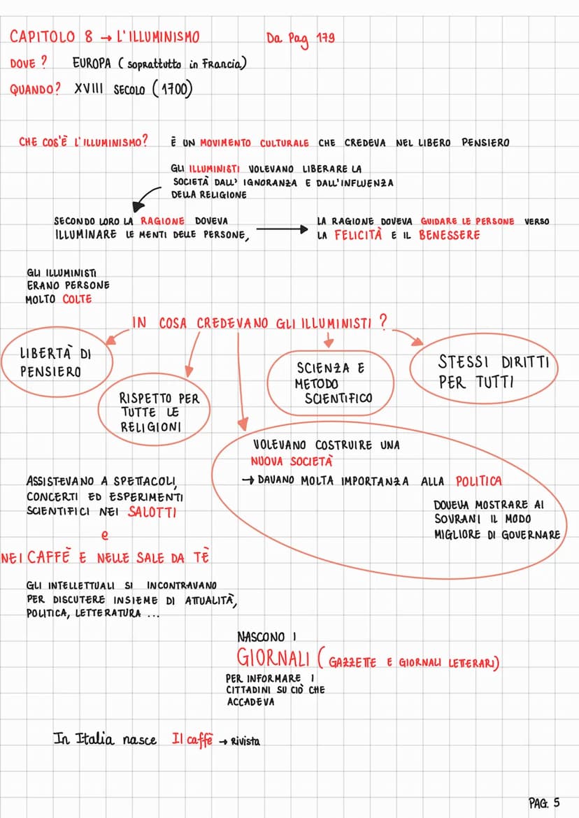 RIASSUNTI CAP. 6 STORIA (Pag. 137-140)
ASSOLUTISMO
FORMA DI GOVERNO CHE VEDE
TUTTI I POTERI NELLE MANI DEL
SOVRANO.
IL SOVRANO GOVERNAVA PER