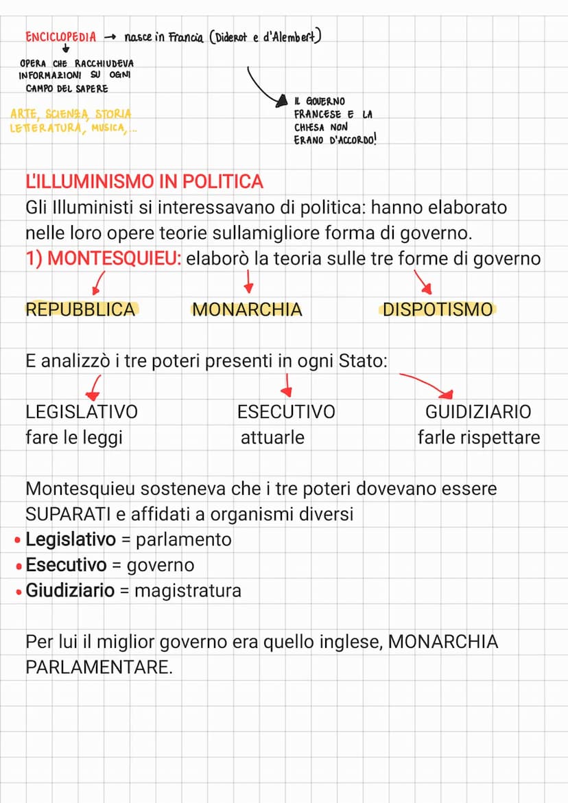 RIASSUNTI CAP. 6 STORIA (Pag. 137-140)
ASSOLUTISMO
FORMA DI GOVERNO CHE VEDE
TUTTI I POTERI NELLE MANI DEL
SOVRANO.
IL SOVRANO GOVERNAVA PER