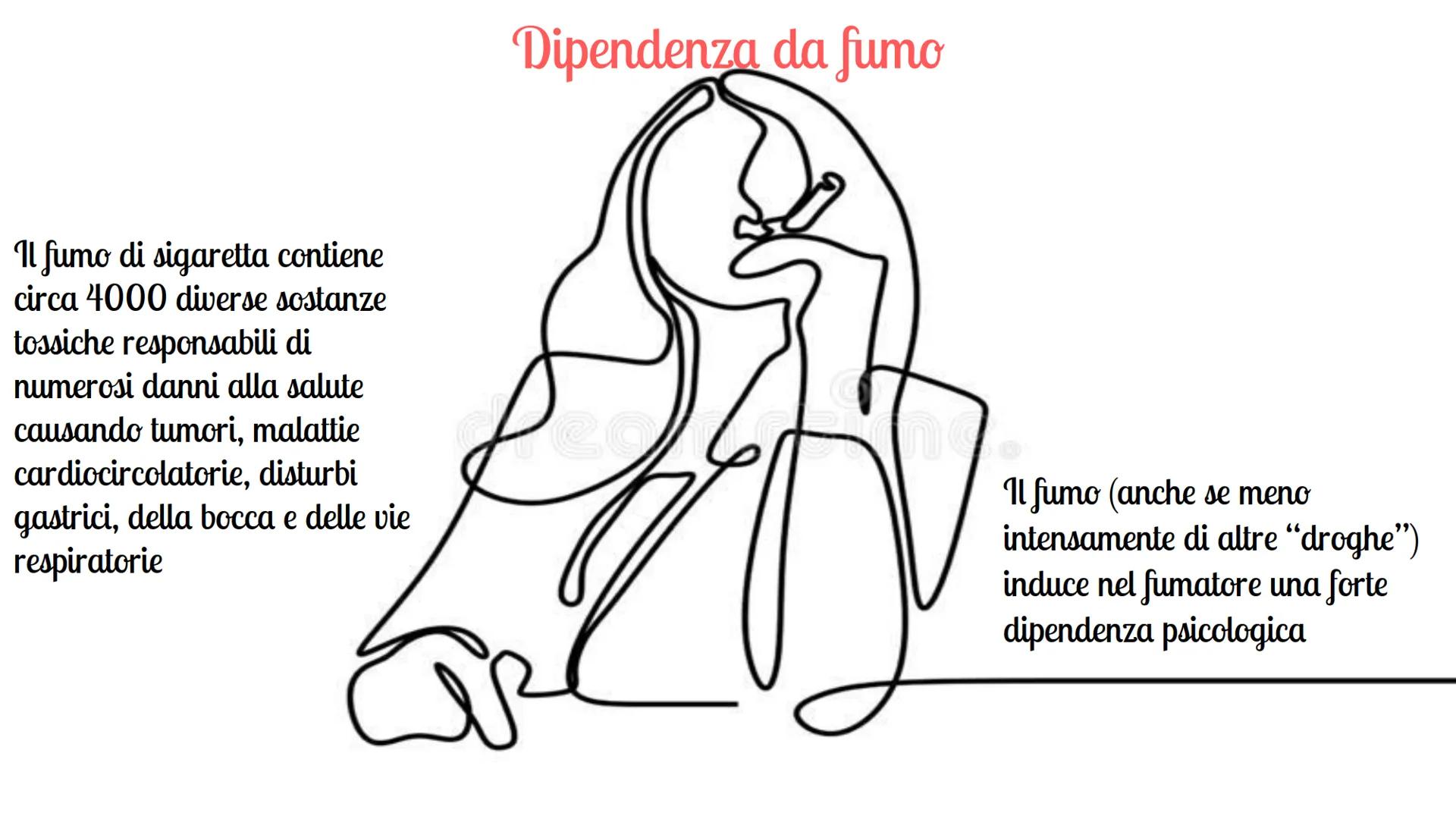 Gli effetti delle droghe sul
sistema nervere
Argomenti trattati:
Cosa sono
La dipendenza
dream le endorfine
Le
★
★
★
★
★
★
★
★
Come agiscono