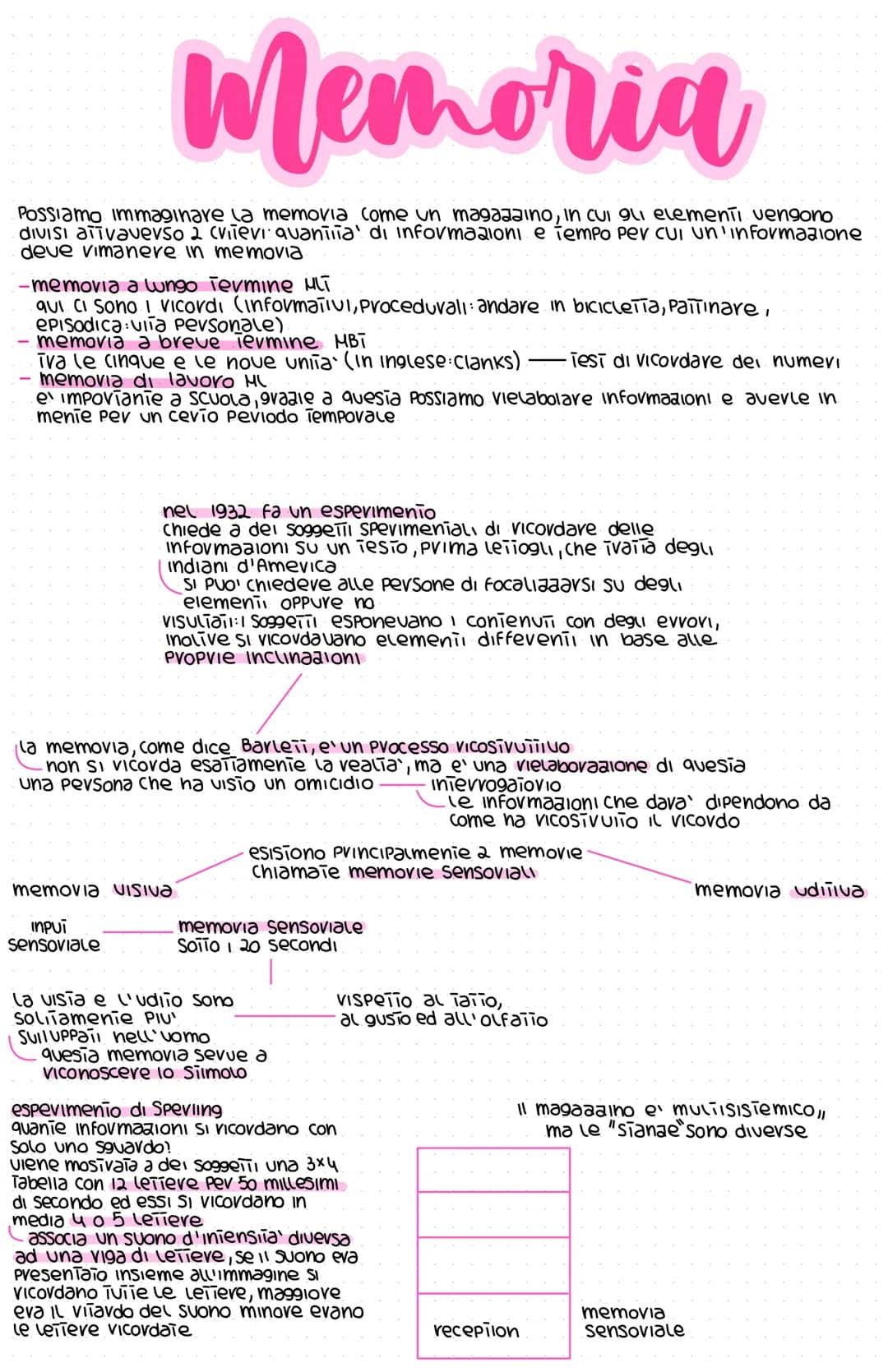 Memoria
Possiamo immaginare la memoria come un magazzino, in cui gli elementi vengono
divisi aiivavevso 2 (viievi: quantita' di informazioni