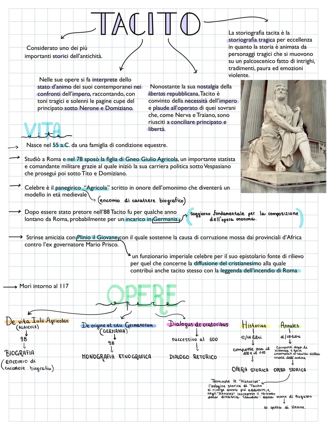 Considerato uno dei più
importanti storici dell'antichità.
Nelle sue opere si fa interprete dello
stato d'animo dei suoi contemporanei nei
c