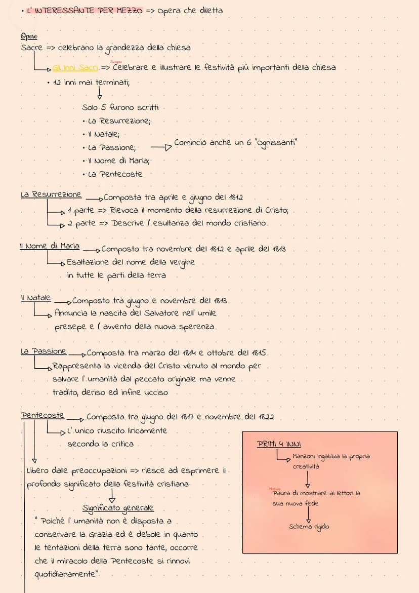 Donna Prassede => Donna che vuol far
del bene ad ogni costo senza umiltà;
Don Ferrante => Uomo colto delle
scienze di quell' epoca.
Coniugi 