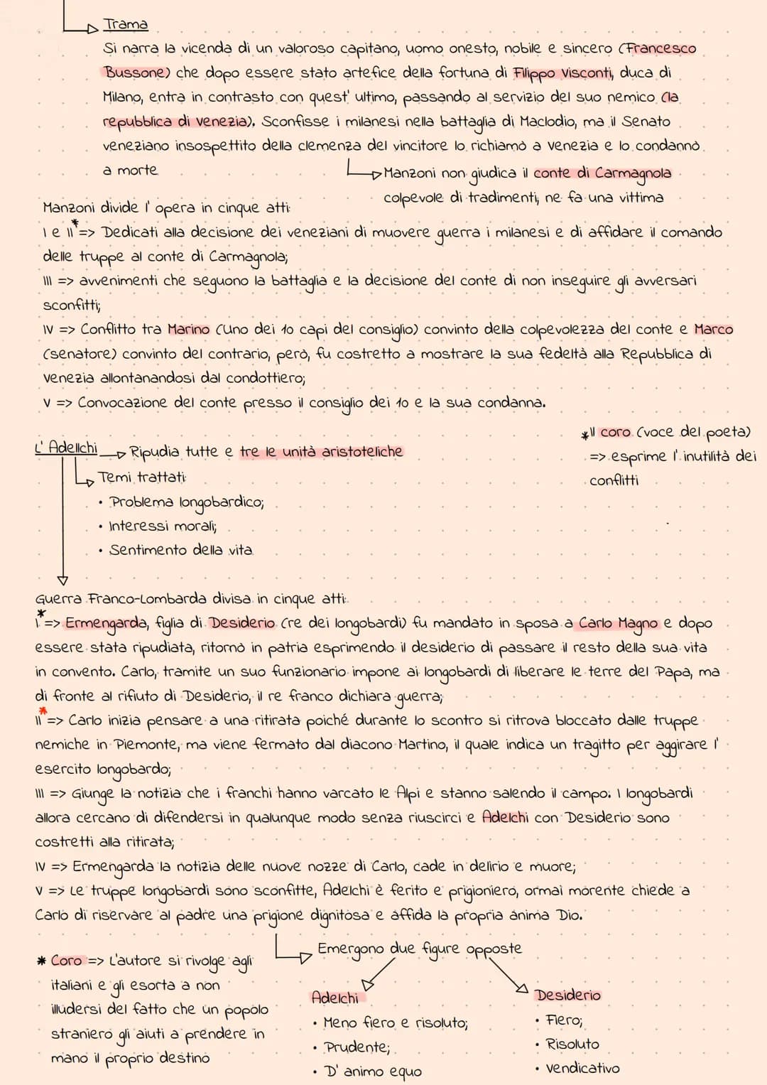 Donna Prassede => Donna che vuol far
del bene ad ogni costo senza umiltà;
Don Ferrante => Uomo colto delle
scienze di quell' epoca.
Coniugi 