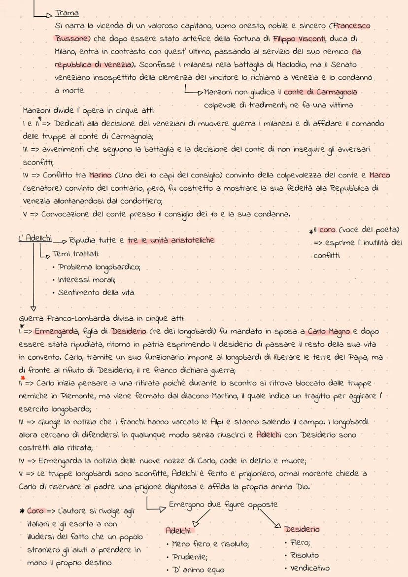 Donna Prassede => Donna che vuol far
del bene ad ogni costo senza umiltà;
Don Ferrante => Uomo colto delle
scienze di quell' epoca.
Coniugi 