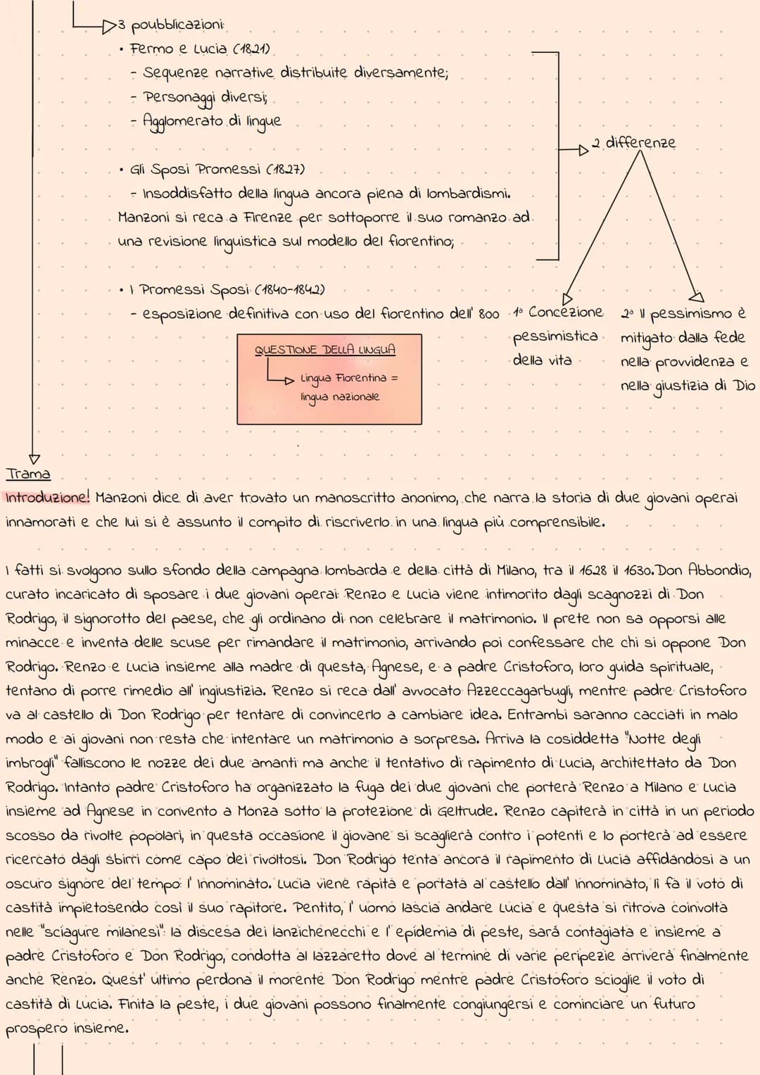 Donna Prassede => Donna che vuol far
del bene ad ogni costo senza umiltà;
Don Ferrante => Uomo colto delle
scienze di quell' epoca.
Coniugi 