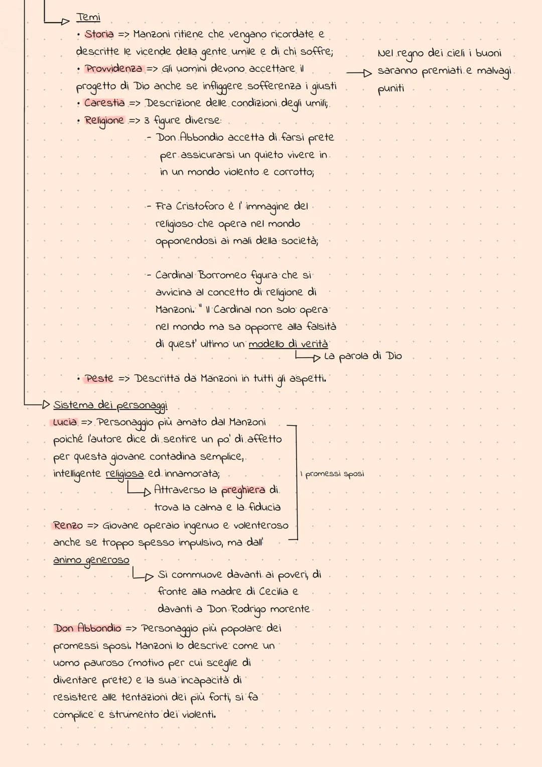 Donna Prassede => Donna che vuol far
del bene ad ogni costo senza umiltà;
Don Ferrante => Uomo colto delle
scienze di quell' epoca.
Coniugi 