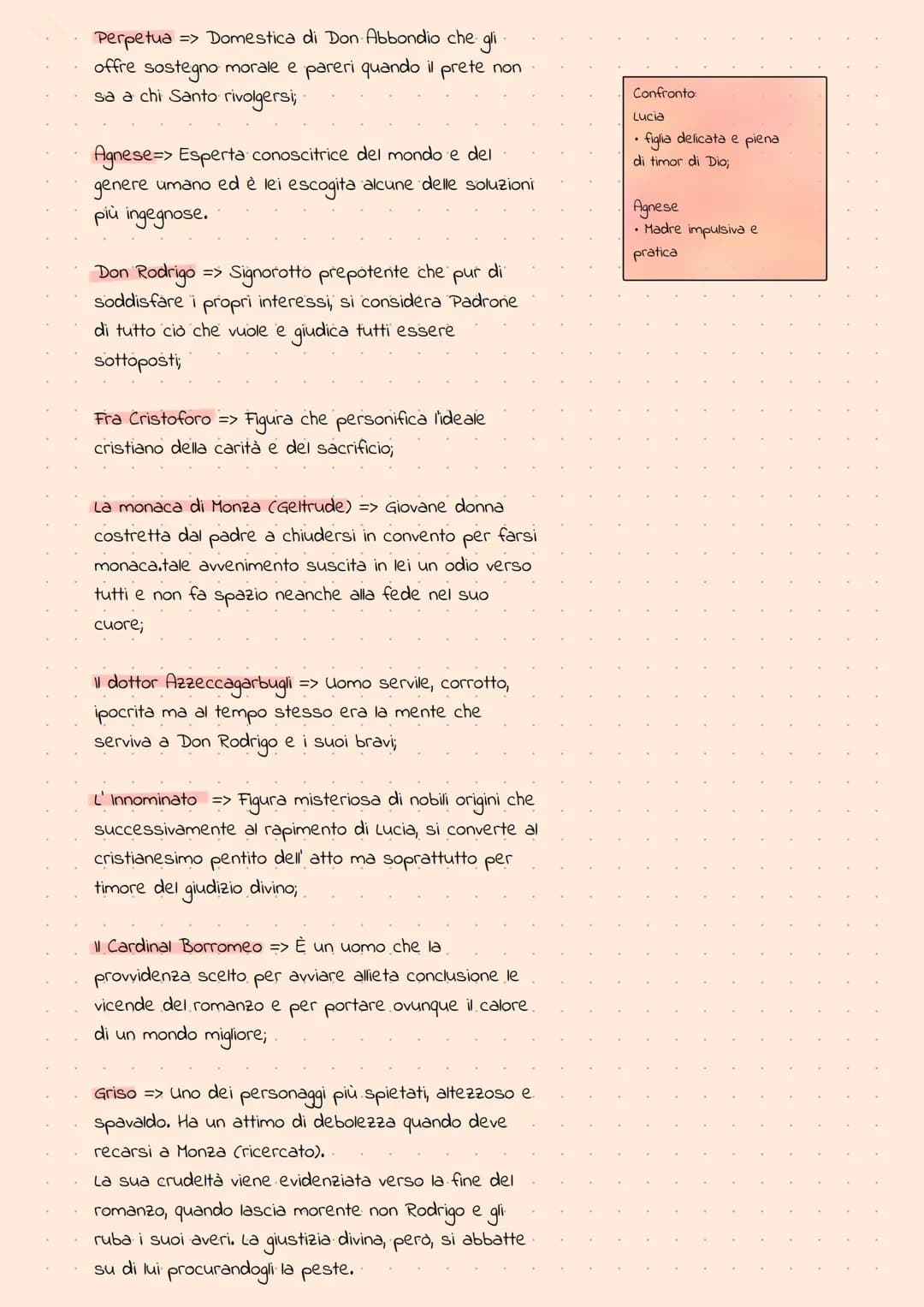 Donna Prassede => Donna che vuol far
del bene ad ogni costo senza umiltà;
Don Ferrante => Uomo colto delle
scienze di quell' epoca.
Coniugi 