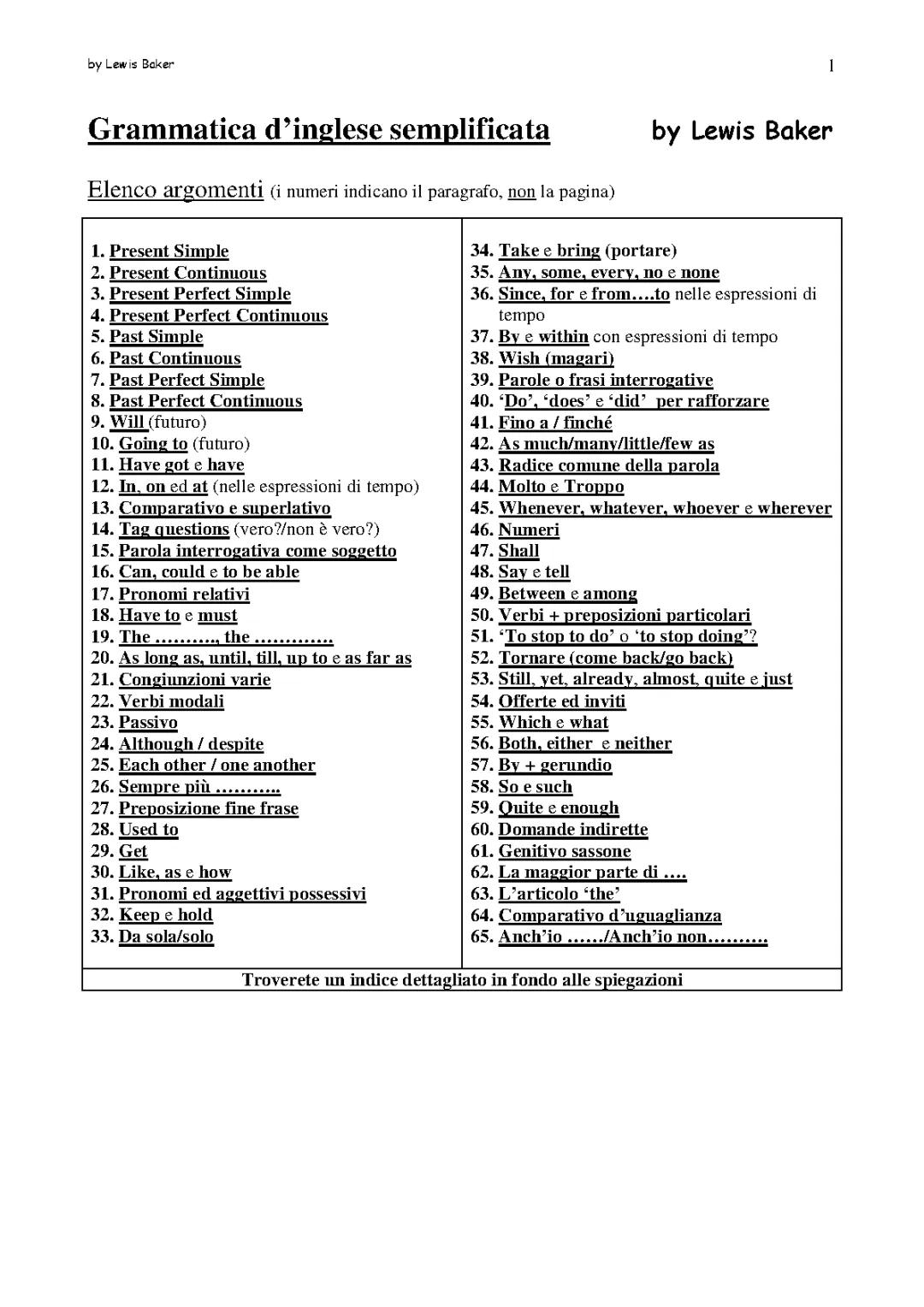 Guida Facile alle Regole Grammaticali Inglesi: PDF, Schemi e Esempi