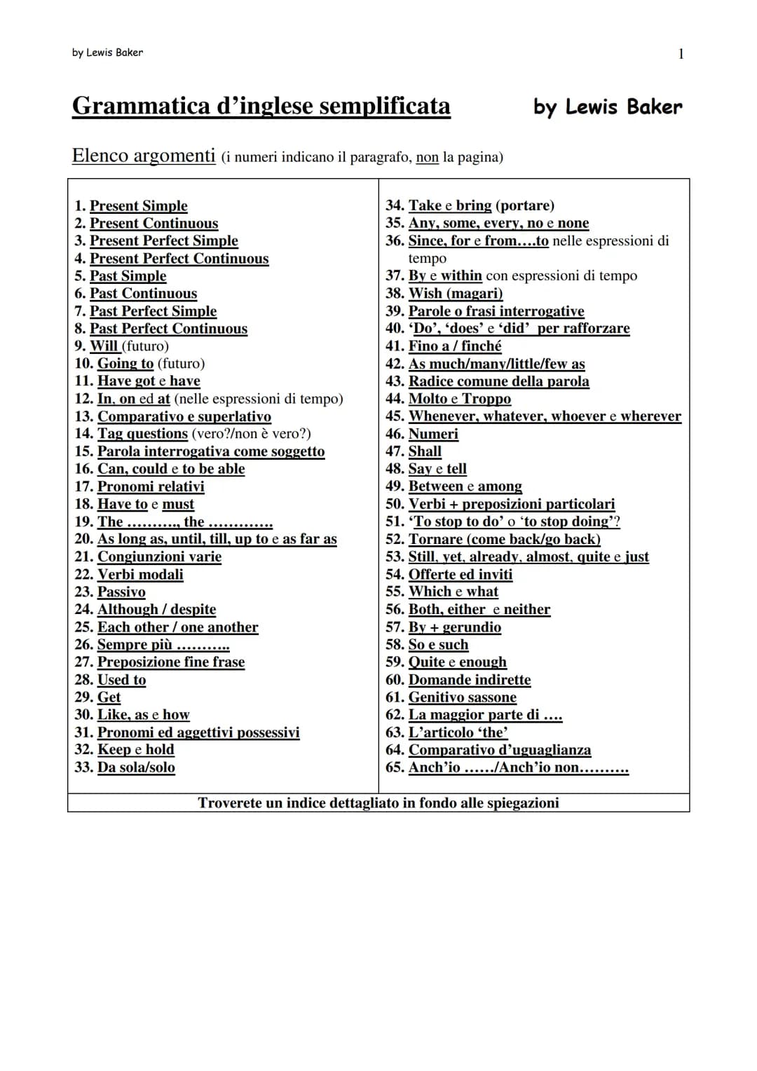 by Lewis Baker
Grammatica d'inglese semplificata
Elenco argomenti (i numeri indicano il paragrafo, non la pagina)
1. Present Simple
2. Prese