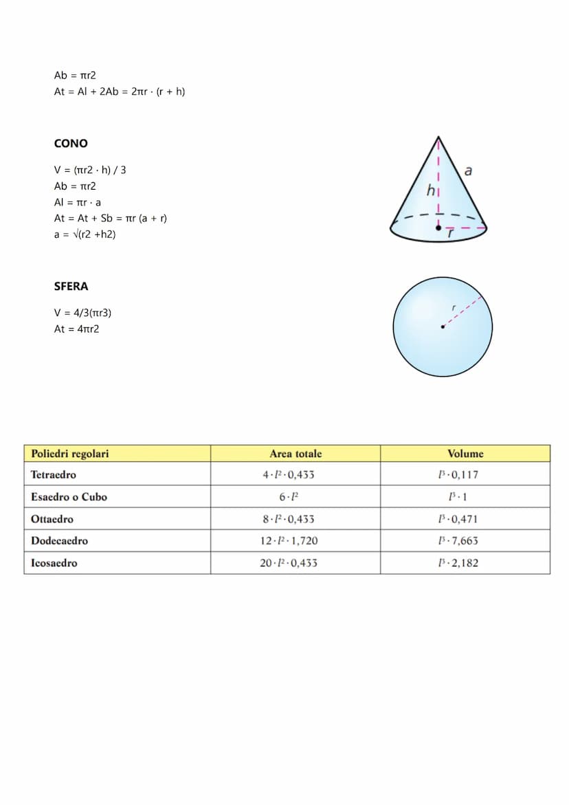 PARALLELEPIPEDO
Al = px h inverse: p = 2 x (a + b), h= Al/p, p=Al/h
At Al + (2 x Ab)
V = Ab x h inverse: Ab= V/h, h=V/Ab
CUBO
Volume V = L3
