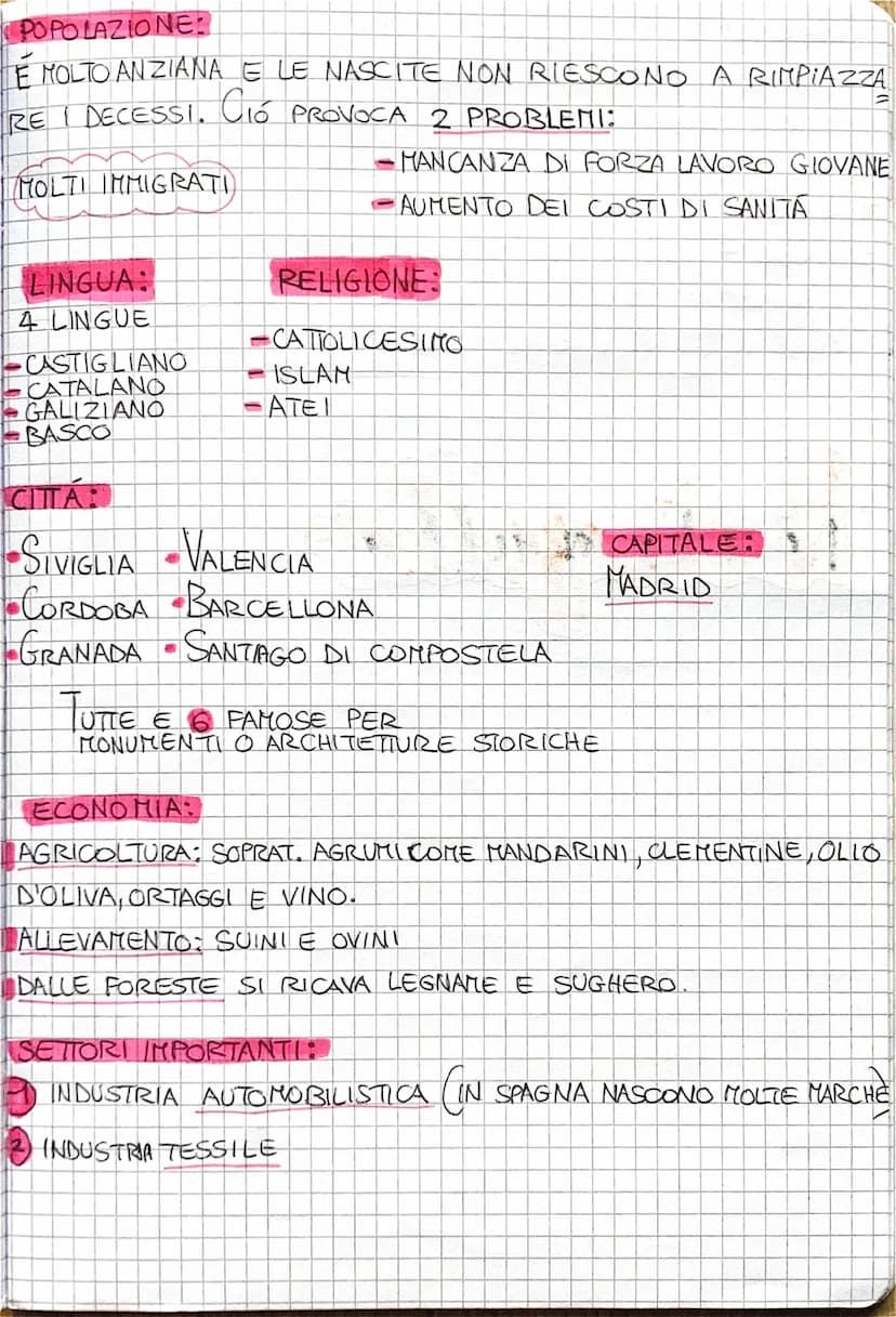 
<h2 id="mountainsofspain">Mountains of Spain</h2>
<p>The territory of Spain includes several mountain ranges, such as the Sistema Central, 