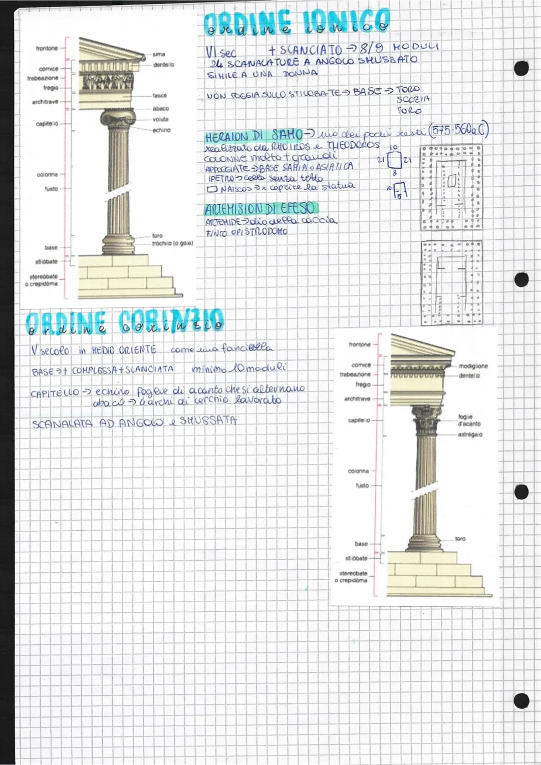 ARTE GRECA
XII sec-dai Balcani arrivano i DORI - nuova civiltà ELLENICA-da ELLENO ->autenato comune
•PERIODO DI FORMAZIONE GEOMETRICO (XII-V