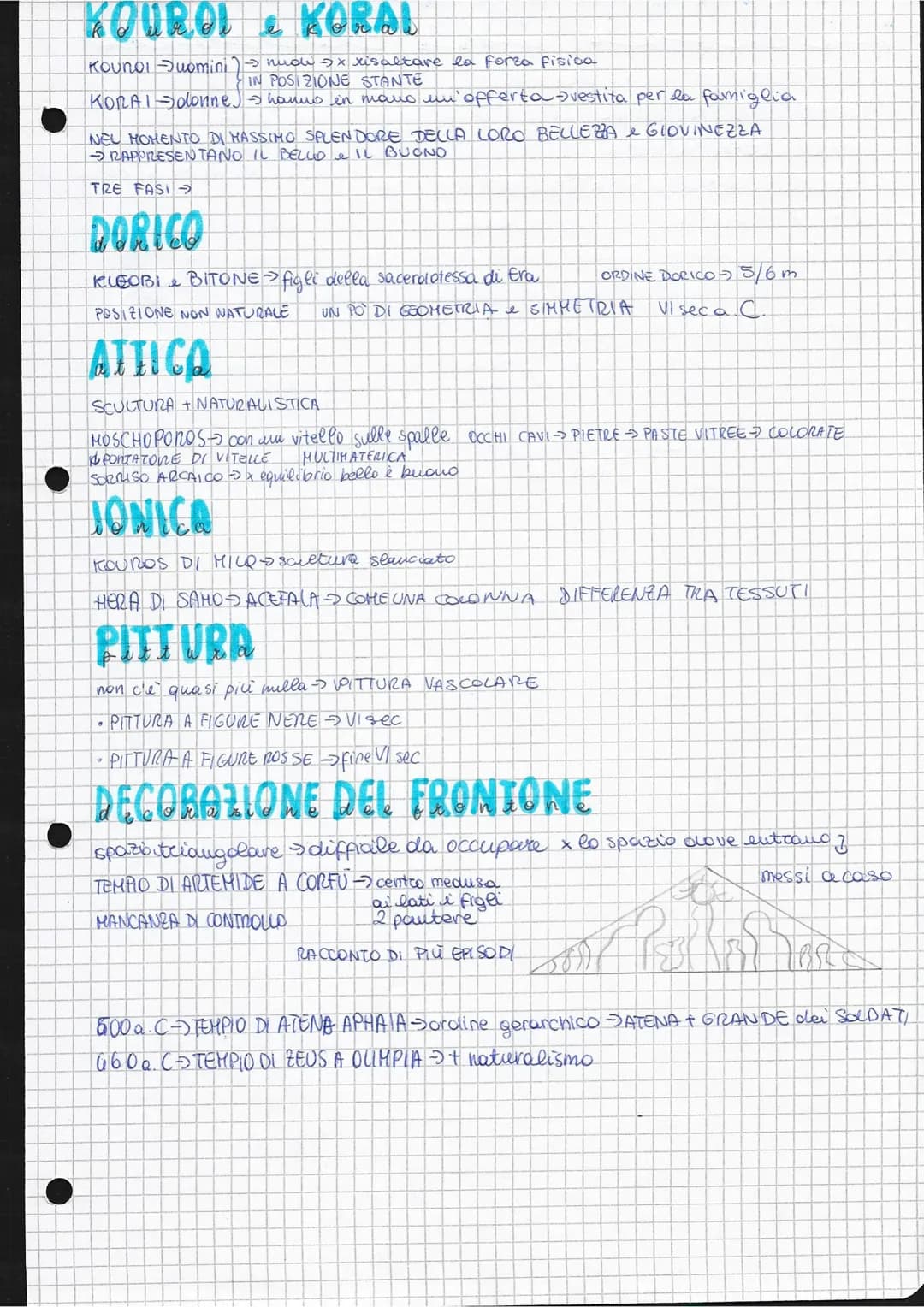 ARTE GRECA
XII sec-dai Balcani arrivano i DORI - nuova civiltà ELLENICA-da ELLENO ->autenato comune
•PERIODO DI FORMAZIONE GEOMETRICO (XII-V