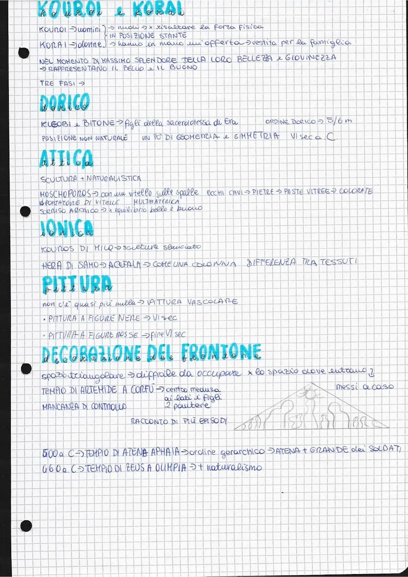 ARTE GRECA
XII sec-dai Balcani arrivano i DORI - nuova civiltà ELLENICA-da ELLENO ->autenato comune
•PERIODO DI FORMAZIONE GEOMETRICO (XII-V
