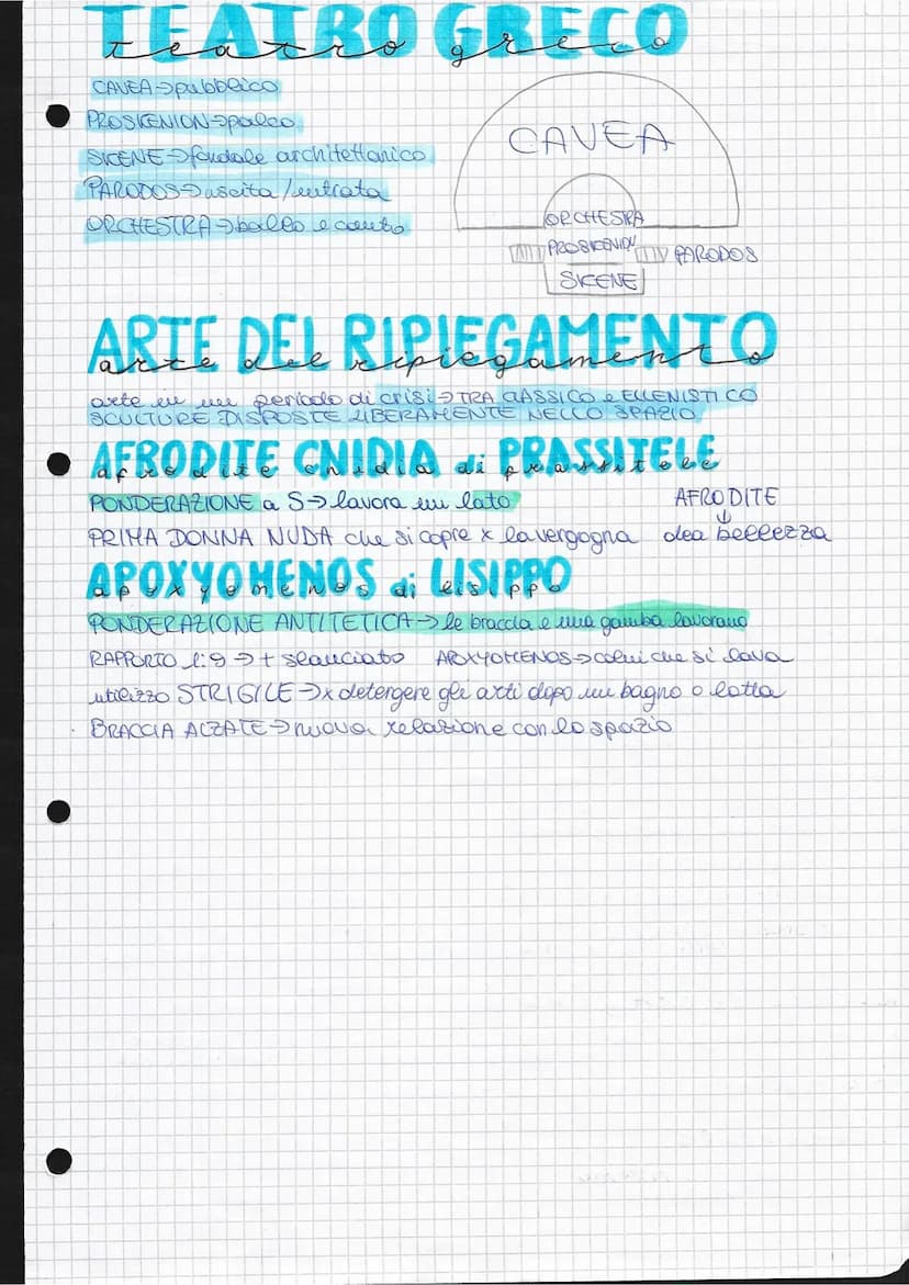 ARTE GRECA
XII sec-dai Balcani arrivano i DORI - nuova civiltà ELLENICA-da ELLENO ->autenato comune
•PERIODO DI FORMAZIONE GEOMETRICO (XII-V