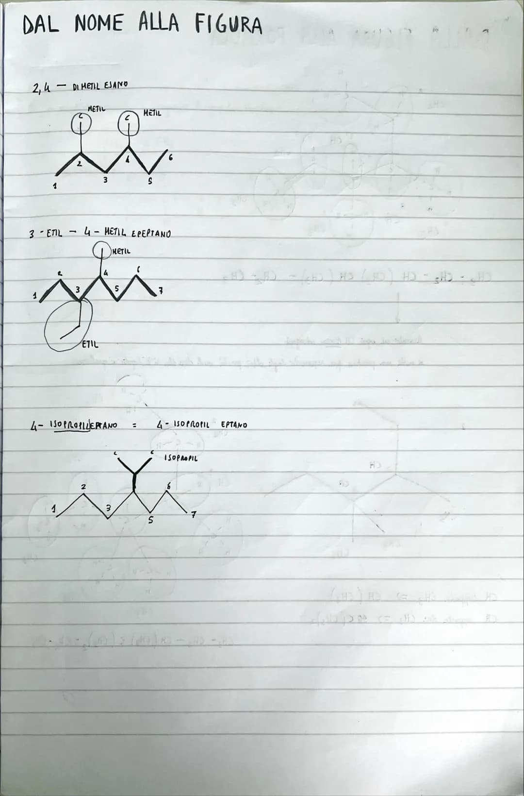 ORGANON Soumento
Lo climine dei composti del corbonio.
PROPRIETA DEL CARBONIO
• Si può legare a se stesso foumondo delle catene molto lunglu