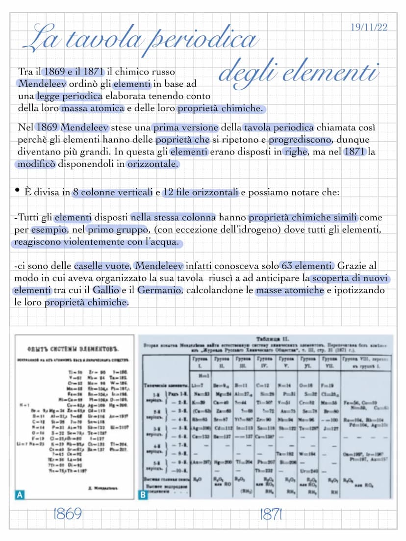 La tavola periodica
Tra il 1869 e il 1871 il chimico russo
Mendeleev ordinò gli elementi in base ad
una legge periodica elaborata tenendo co