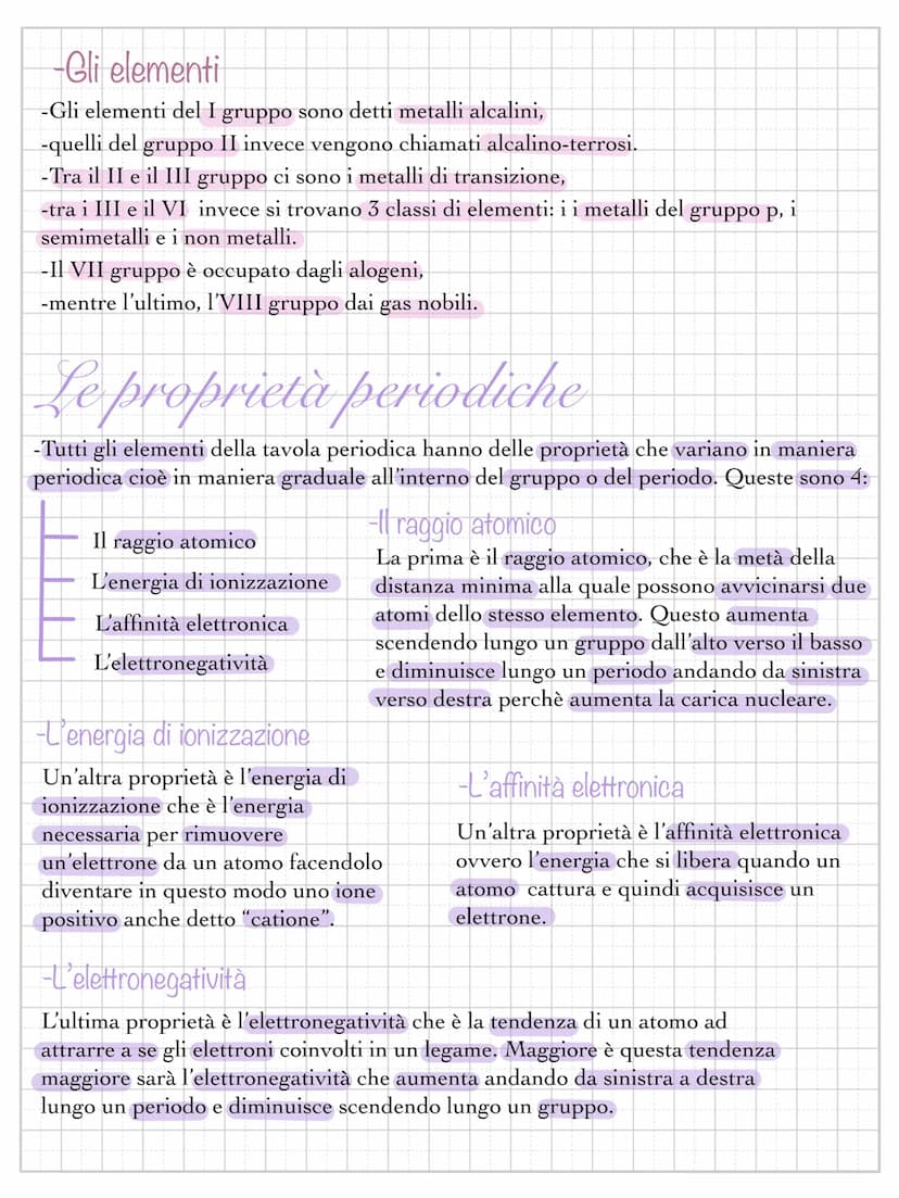La tavola periodica
Tra il 1869 e il 1871 il chimico russo
Mendeleev ordinò gli elementi in base ad
una legge periodica elaborata tenendo co