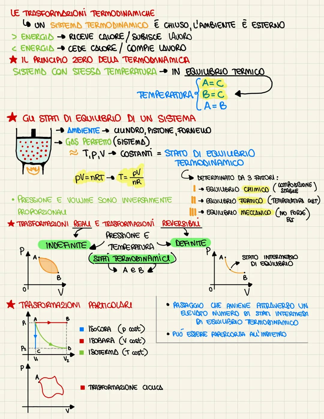 LA TEMPERATURA E I GAS
• Vowme (v) →BASE (S) ALTE22A (H)
• TEMPERATURA (t) → MISURATA CON TERMOMETRO
•PRESSIONE (P) MISURATA CON MANOMETRO
T